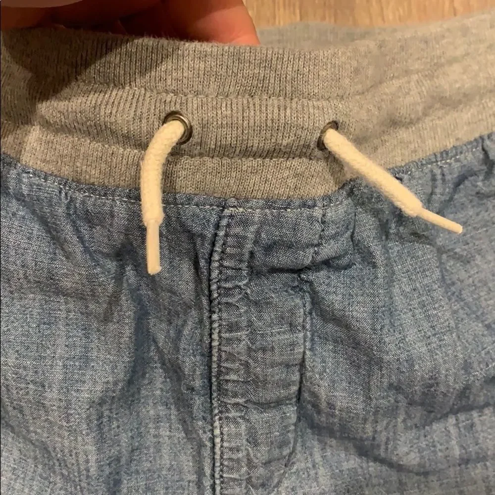 GAP used time